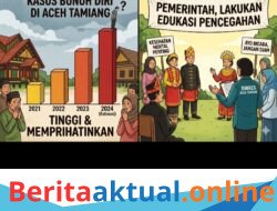 Angka Kasus Bunuh Diri Meningkat di Aceh Tamiang, Beragam Faktor Pemicu; Pemerintah Diminta Perbanyak Edukasi & Pendampingan   