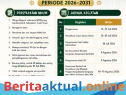 PEMILIHAN CALON ANGGOTA BAITUL MAL KABUPATEN ACEH TIMUR PERIODE 2026-2031 DIBUKA! Ini Syarat & Jadwal Lengkapnya