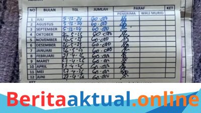 Penggalangan dana oleh komite sekolah memang diperbolehkan, namun hanya dalam bentuk bantuan dan/atau sumbangan, bukan pungutan.